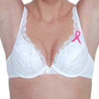 Breast Cancer Private Health Sector